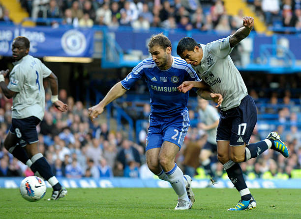 比赛表现的 比赛表现的