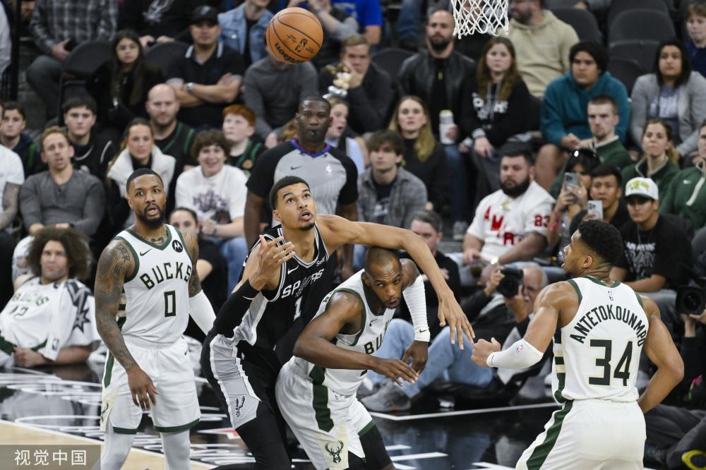 挑战自我 挑战自我